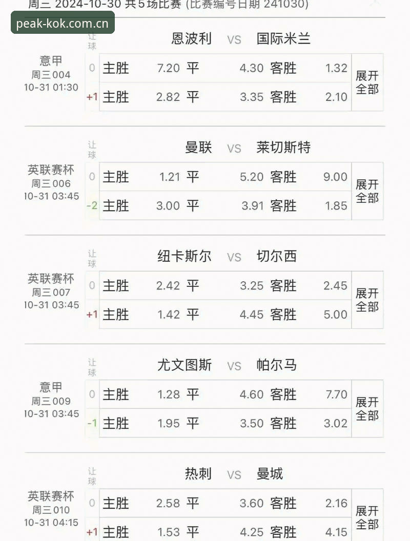kok体育预测平台 kok体育预测平台完整使用指南:从入门到精通的赛事分析技巧